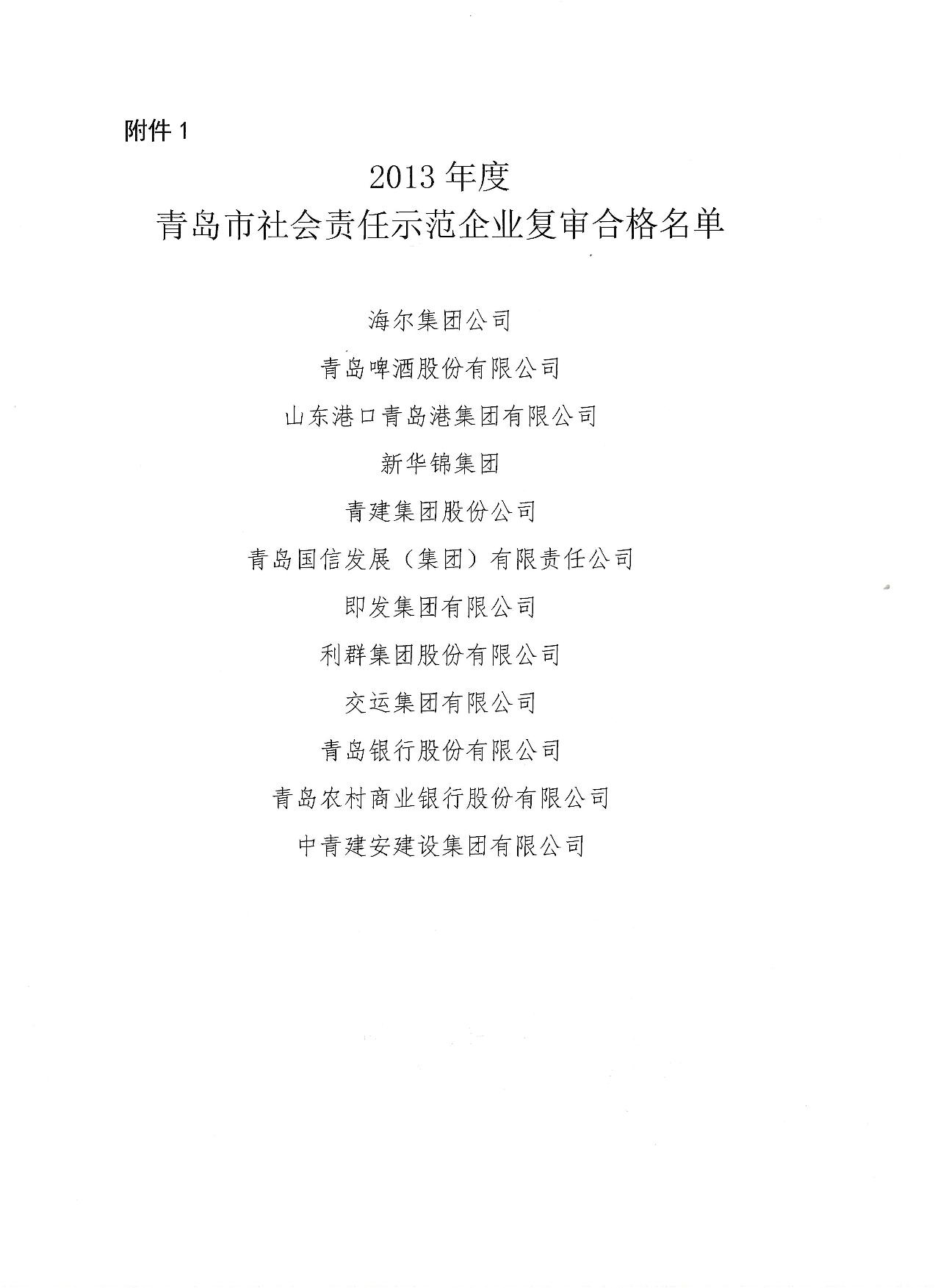 關(guān)于公布13、16、19年度社會(huì)責(zé)任示范企業(yè)復(fù)審合格企業(yè)_2.jpg