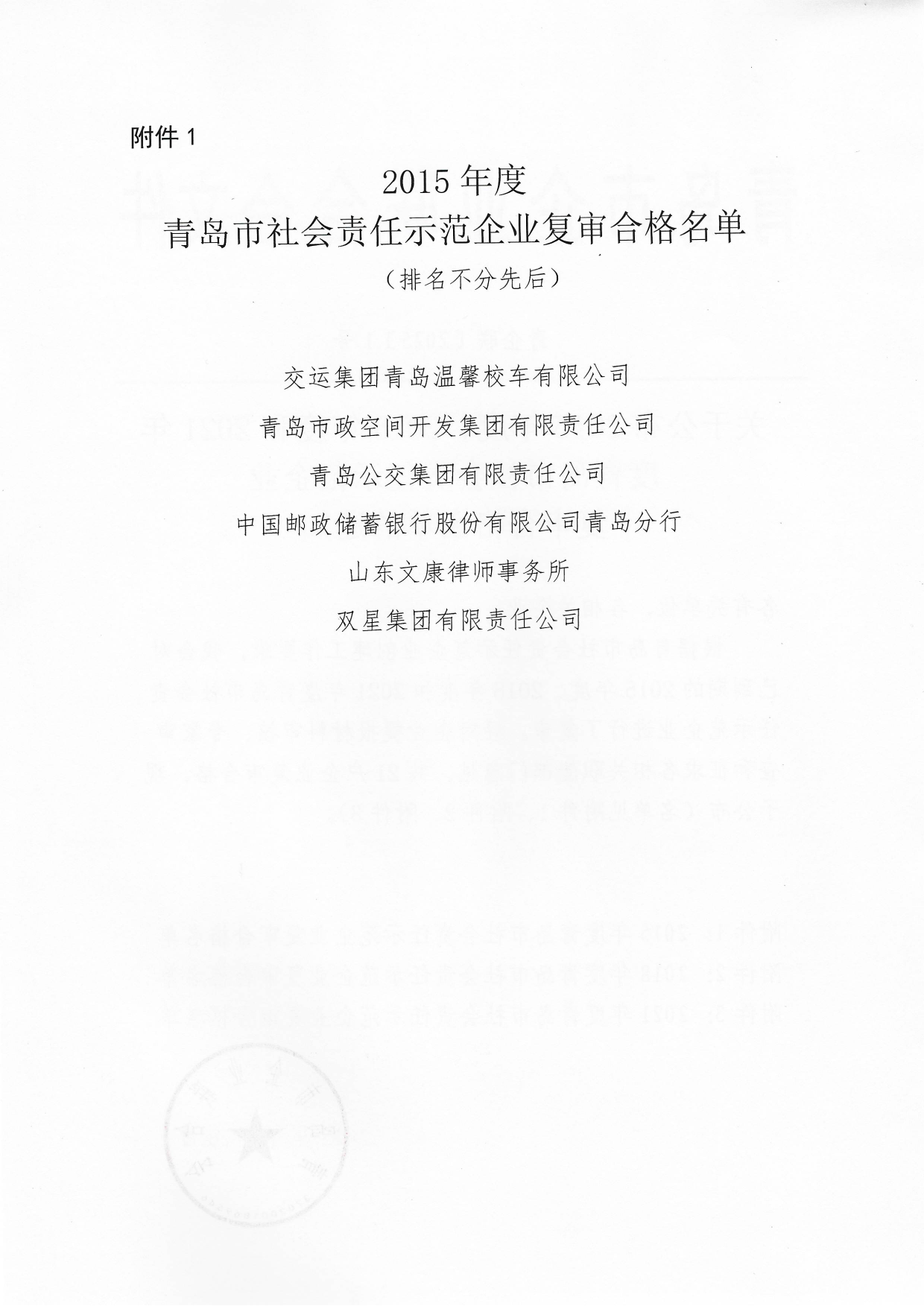 關(guān)于公布2015年度、2018年度和2021年度青島市社會責(zé)任示范企業(yè)復(fù)審合格名單通知_01.png