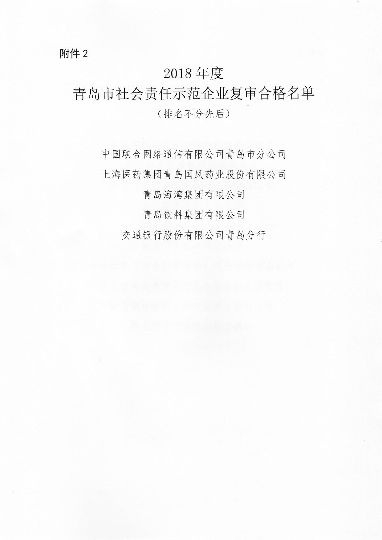 關(guān)于公布2015年度、2018年度和2021年度青島市社會責(zé)任示范企業(yè)復(fù)審合格名單通知_02.png